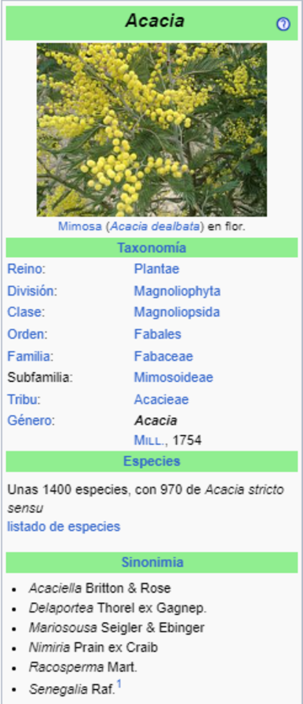 ACACIA